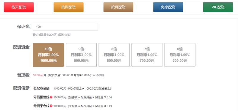 股票配资开户：杠杆倍数是平台固定还是可自主选？